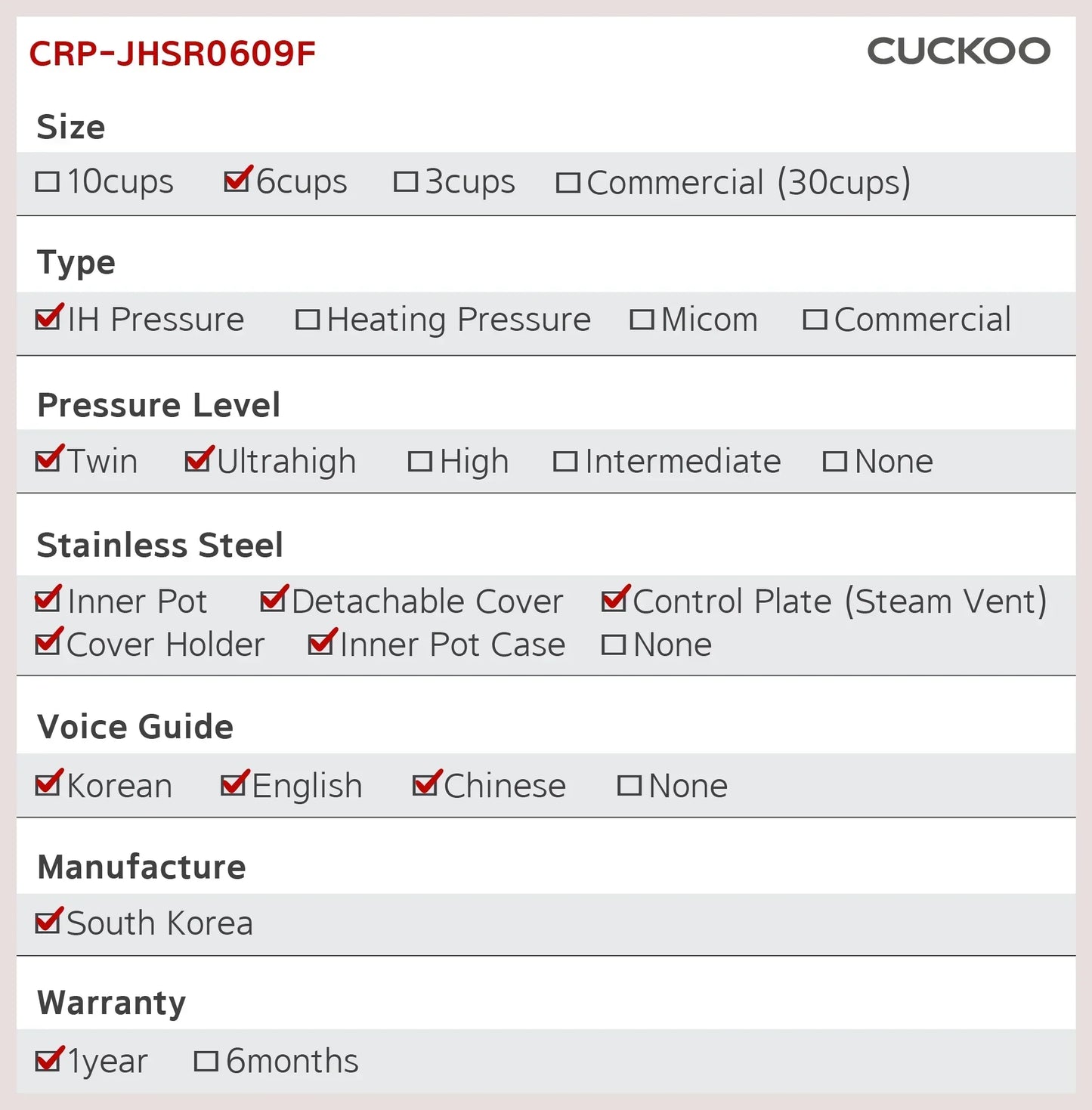 Cuckoo CRP-JHVR1009F:IH电饭煲 | 双压力 | 6杯容量 | 不锈钢内胆