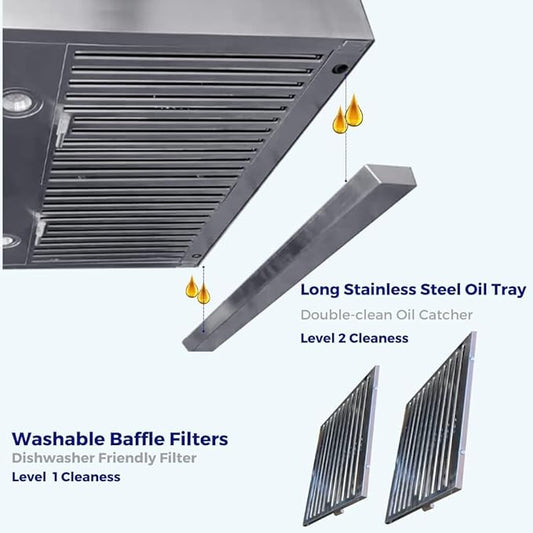 Vents of Vesta Albany Range Hood