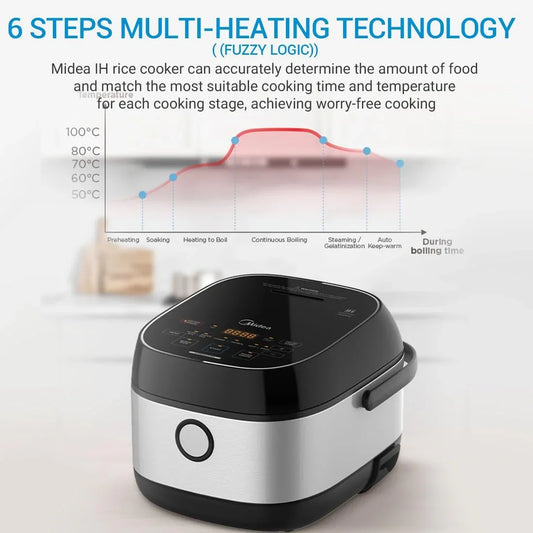 Midea Rice Cooker MRI301B0ADKL | Induction Heating | Fuzzy Logic | 3L Non-Stick Inner Pot - YOURISHOP.COM