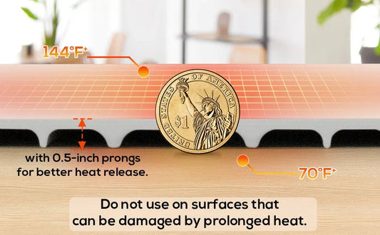 Multifunctional Warming Pad YNC-01】Keep Your Food Warm Anytime - YOURISHOP.COM