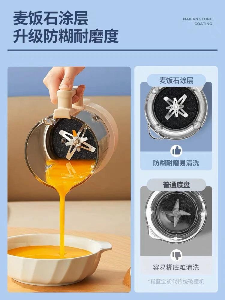 Poros High Speed Blender PB05S, multi-functional, large capacity 1600 ml - YOURISHOP.COM