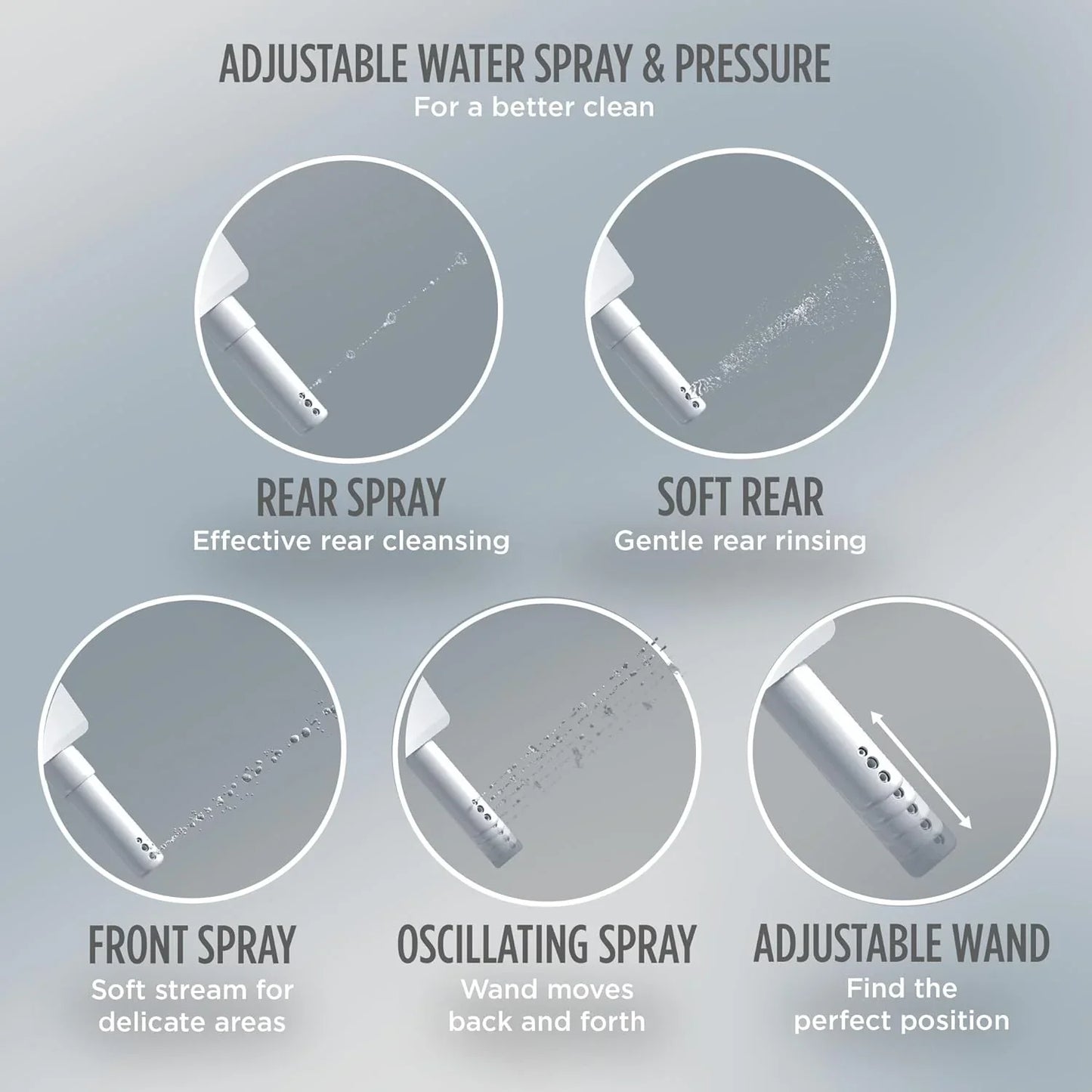 TOTO WASHLET S2 Electronic Bidet Toilet Seat with Instantaneous Water Heating - SW3346#01 - YOURISHOP.COM