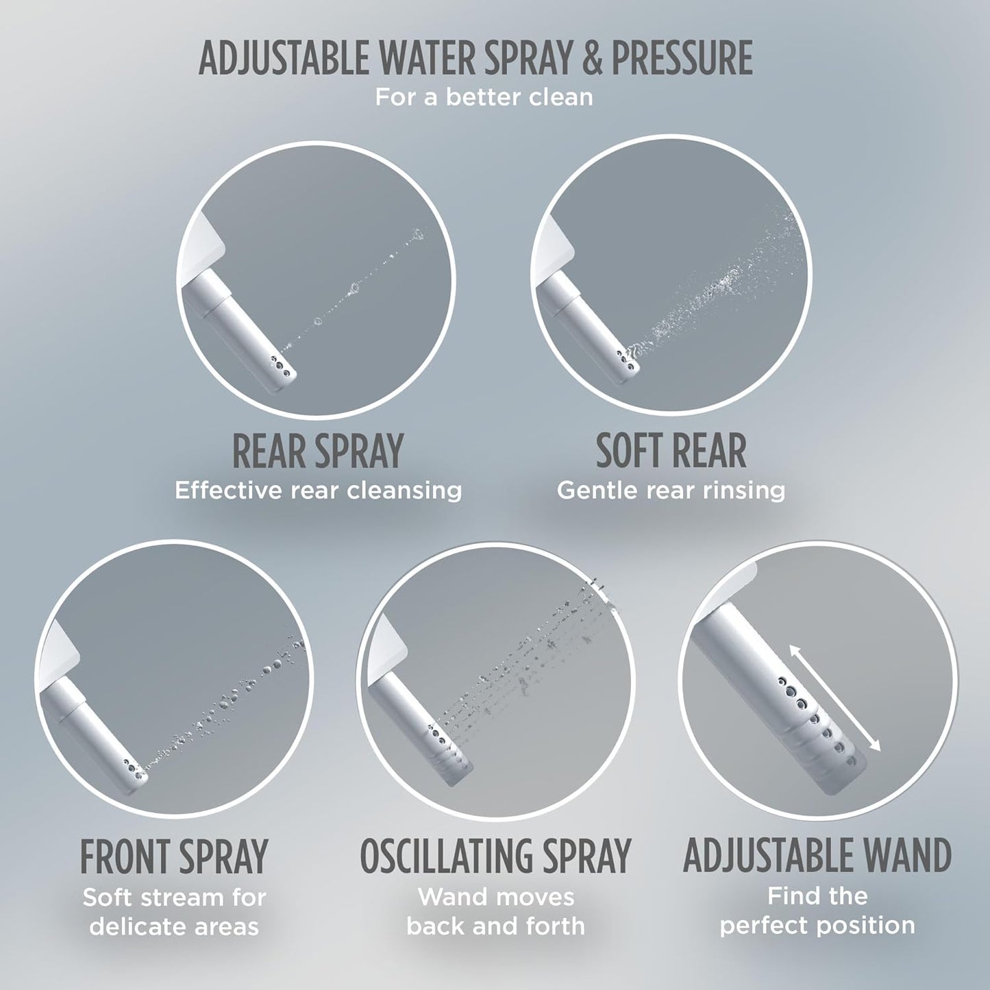 TOTO WASHLET S5 Electronic Bidet Toilet Seat with Instantaneous Water Heating - SW3446#01 - YOURISHOP.COM