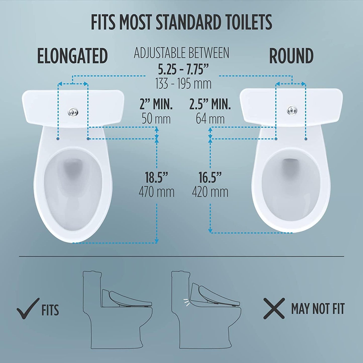 TOTO WASHLET C5 Bidet, Electronic Bidet Toilet Seat with PREMIST and EWATER+ - YOURISHOP.COM