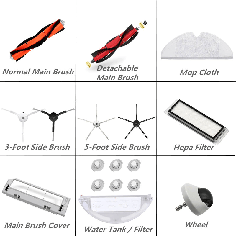 Other Products - YOURISHOP.COM