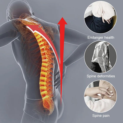1Pcs Posture Corrector Back Braces Shoulder Waist Lumbar Support Belt Humpback Prevent Body Straighten Slouch Compression Pain R - YOURISHOP.COM