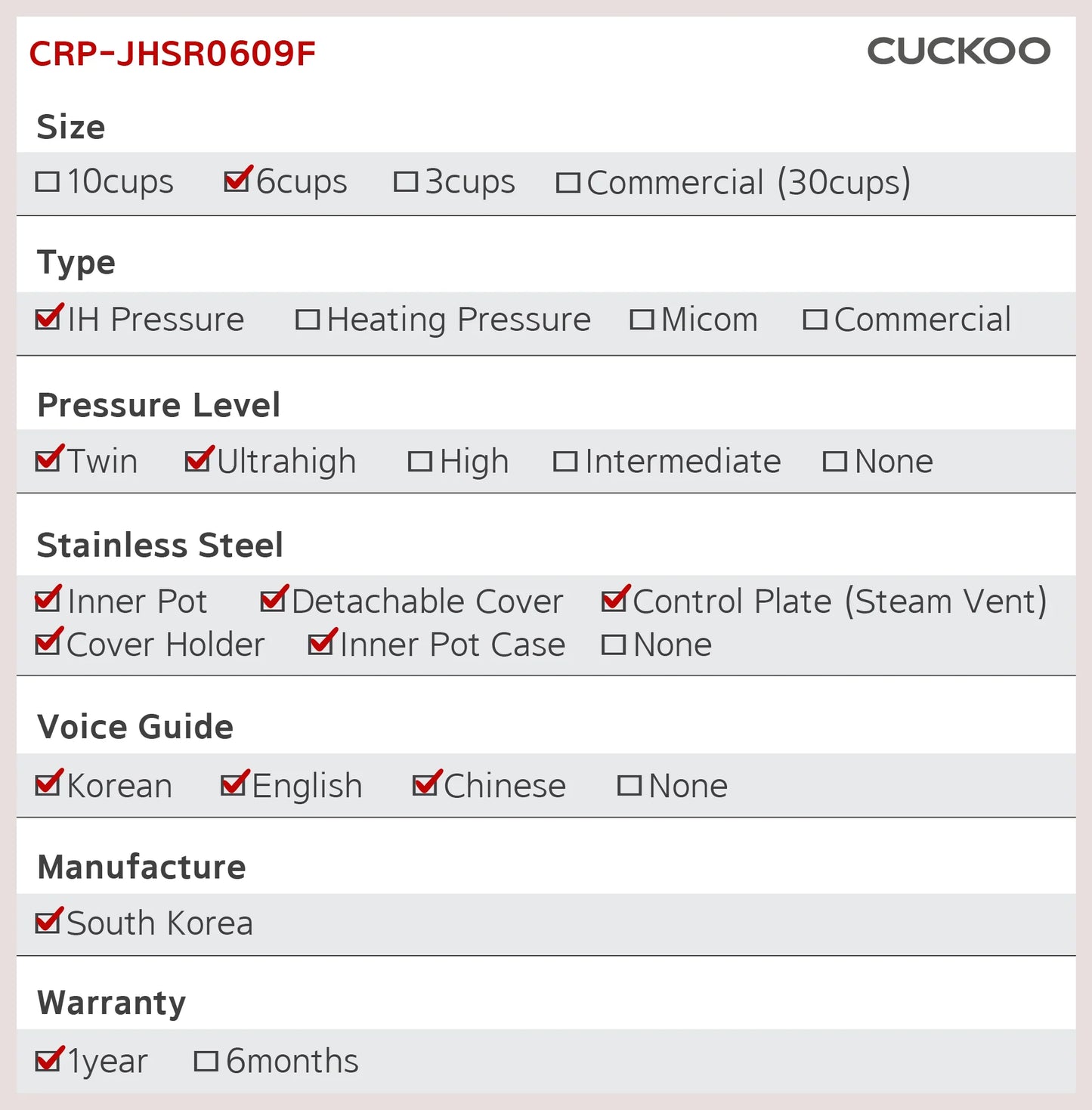 Cuckoo CRP-JHVR1009F：IH电饭煲 | 双压力 | 6杯容量 | 不锈钢内胆