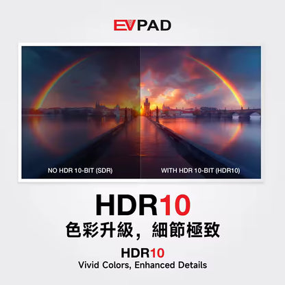 EVPAD 12p, the best Chinese TV box available for home use: rich content, digital HD, simple operation, bringing you leisure and joy