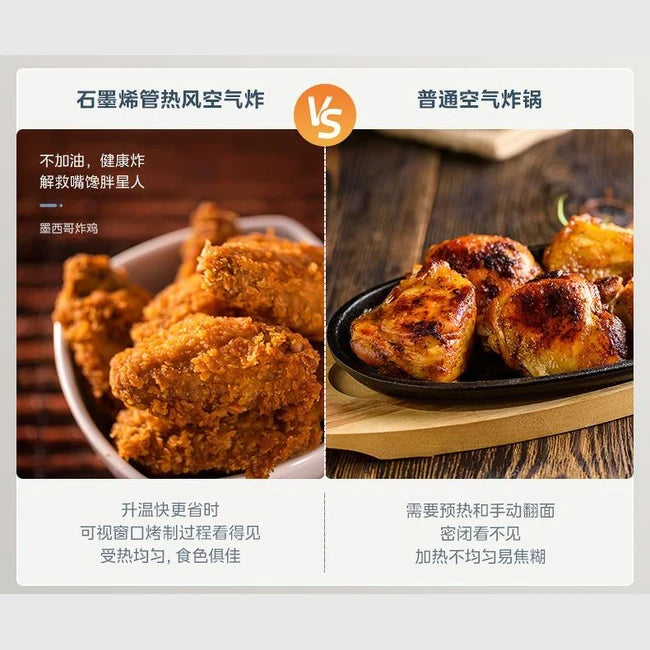 Midea MMC09S15ABB: Combo Oven | Microwave, Steam, Grill, and Air Fryer | 23L