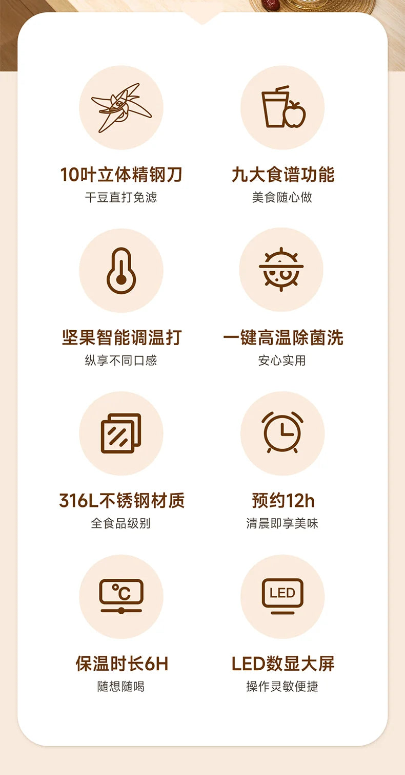 Joydeem PBJ-A120 features