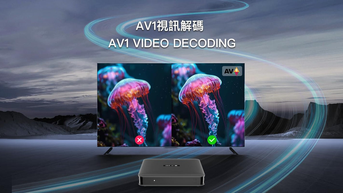 SVICLOUD 15P Smart Android 14 TV Box | Wi-Fi 6 | 4GB RAM + 64GB ROM | 4K HDR10+ | AV1 Decoding