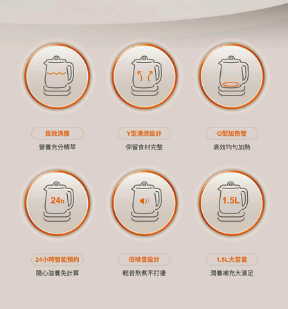 Joyoung TP15Q : Health Kettle Cooker | 1.5 Liter | Multiple Functions | Your Nutritionist