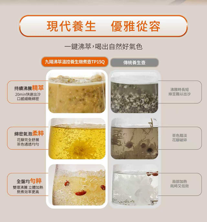 Joyoung TP15Q : Health Kettle Cooker | 1.5 Liter | Multiple Functions | Your Nutritionist