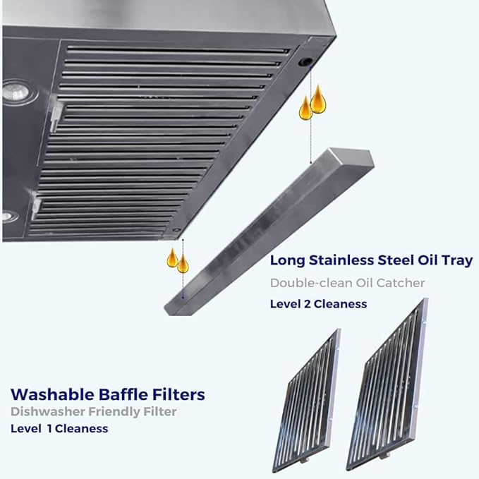 Vents of Vesta Albany Range Hood