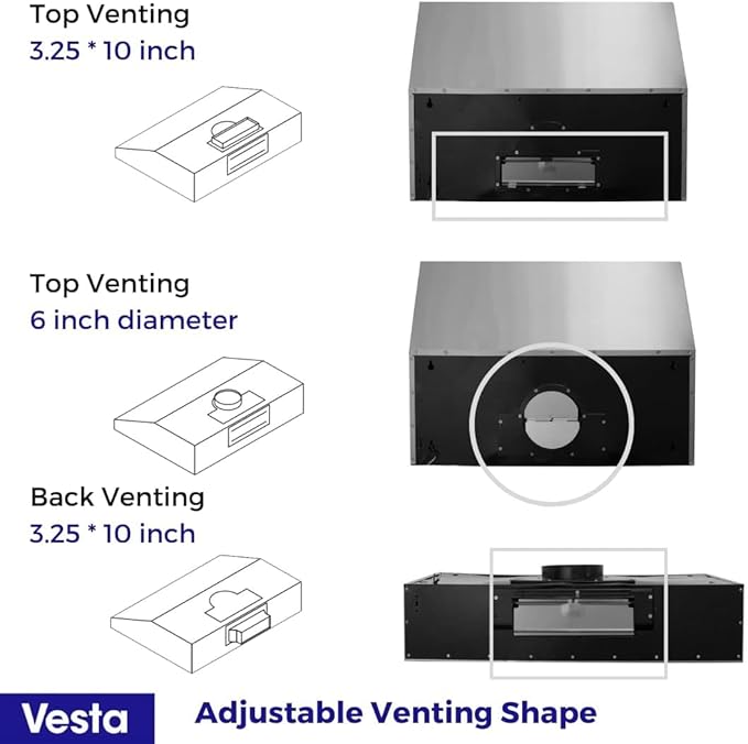 Filters of Vesta Albany Range Hood