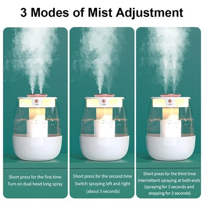 Air Humidifier 1300ML Aroma Humidifier Double Spray Port Essential Oil Diffuser USB Water Humidifier with Light for Home Office - YOURISHOP.COM