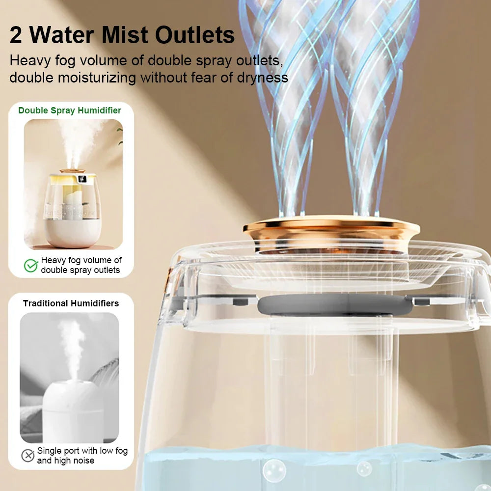 Air Humidifier 1300ML Aroma Humidifier Double Spray Port Essential Oil Diffuser USB Water Humidifier with Light for Home Office - YOURISHOP.COM