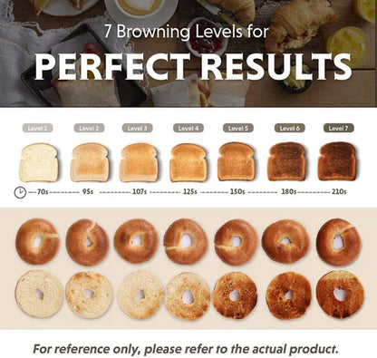 Buydeem DT620 Retro 2-Slice Toaster - YOURISHOP.COM