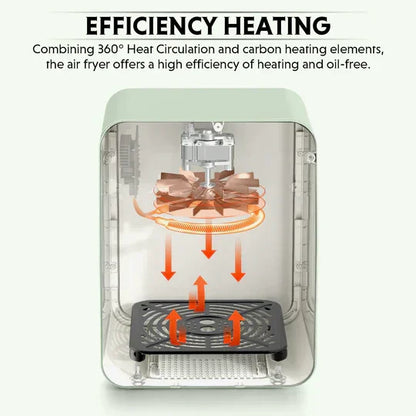 Buydeem F51, Multi-Functional Air Fryer, 4.2QT - YOURISHOP.COM