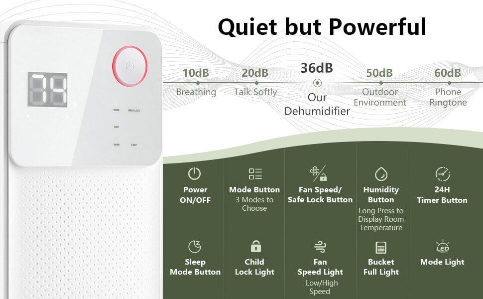 Dehumidifier ES10104US| 32 Pints| 2000 Sq. Ft.| 4 Working Modes| 2 Fan Speeds - YOURISHOP.COM
