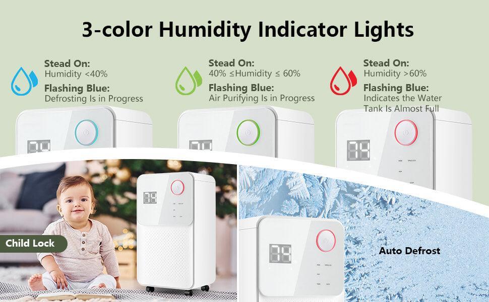 Dehumidifier ES10104US| 32 Pints| 2000 Sq. Ft.| 4 Working Modes| 2 Fan Speeds - YOURISHOP.COM