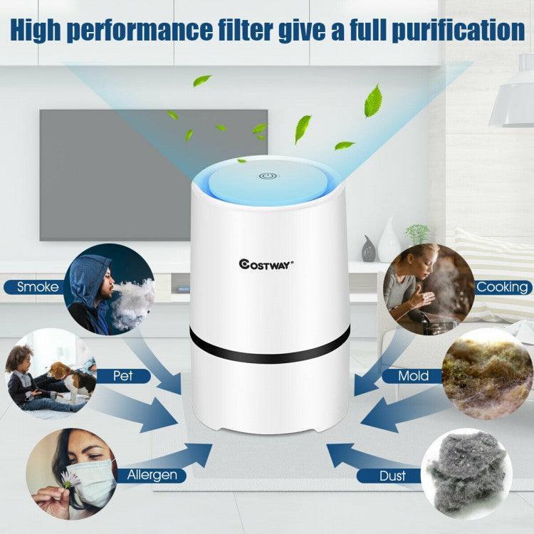 EP24045A: Mini Ionic 3-in-1 Composite HEPA Air Purifier - YOURISHOP.COM