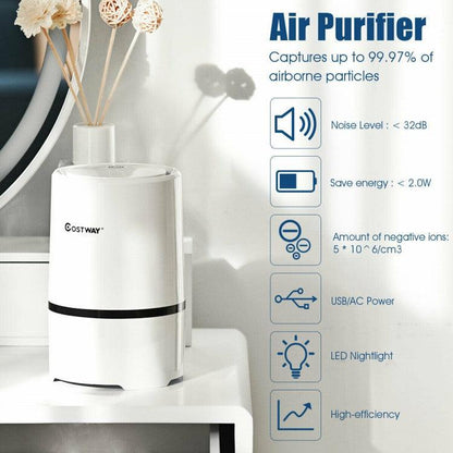 EP24045A: Mini Ionic 3-in-1 Composite HEPA Air Purifier - YOURISHOP.COM