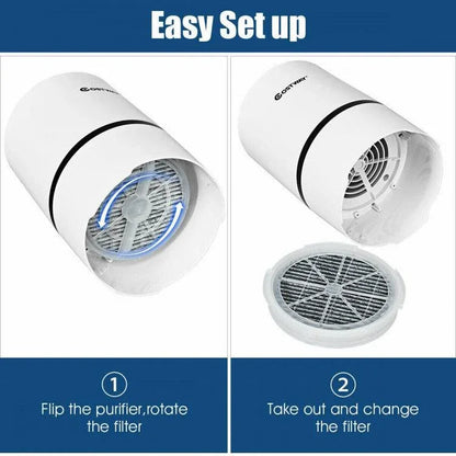 EP24045A: Mini Ionic 3-in-1 Composite HEPA Air Purifier - YOURISHOP.COM