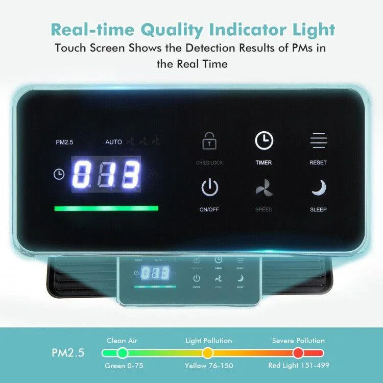 ES10173US-WHA : Ozone Free Air Purifier with H13 True HEPA Filter Air Cleaner up to 1200 Sq. Ft - YOURISHOP.COM