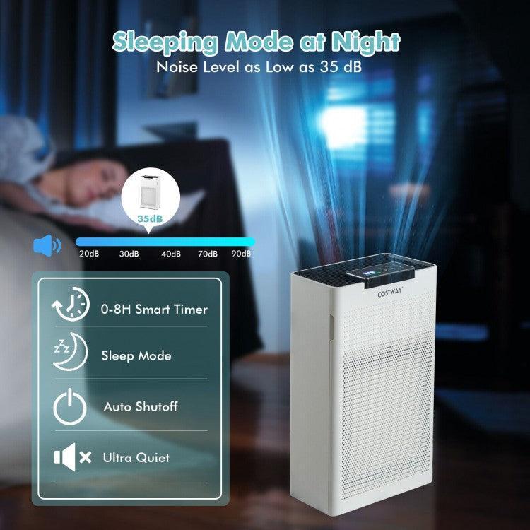 ES10173US-WHA : Ozone Free Air Purifier with H13 True HEPA Filter Air Cleaner up to 1200 Sq. Ft - YOURISHOP.COM