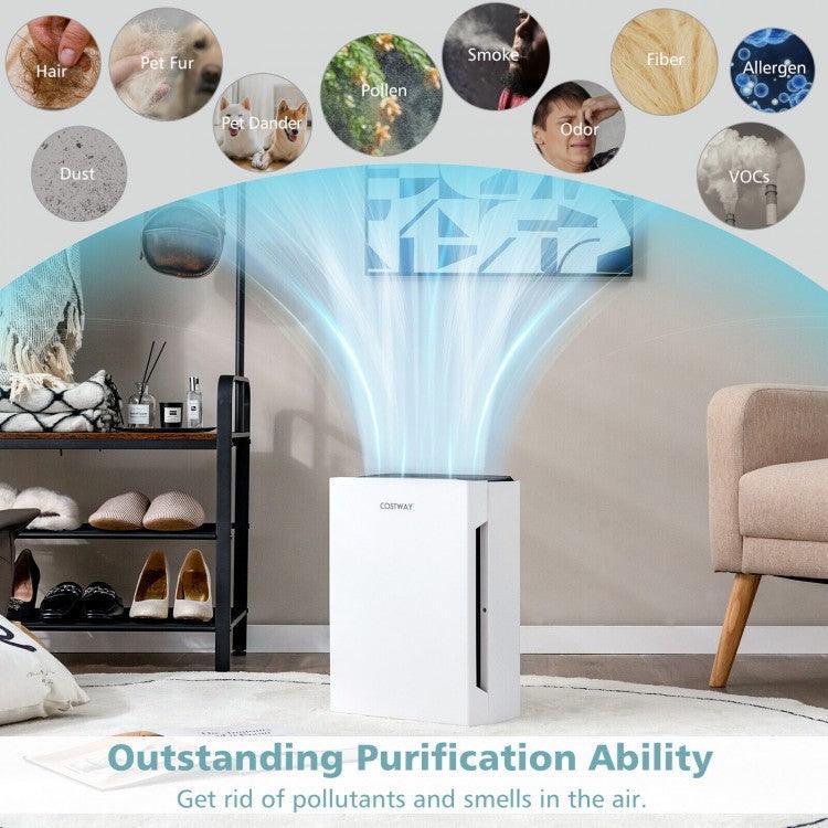 ES10182US-WHA: H13 True HEPA Air Purifier with Adjustable Wind Speeds - YOURISHOP.COM
