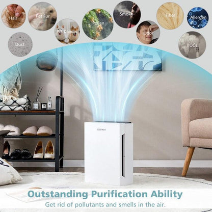 ES10182US-WHA: H13 True HEPA Air Purifier with Adjustable Wind Speeds - YOURISHOP.COM