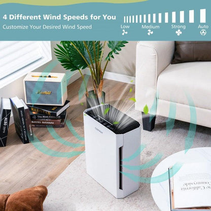 ES10182US-WHA: H13 True HEPA Air Purifier with Adjustable Wind Speeds - YOURISHOP.COM
