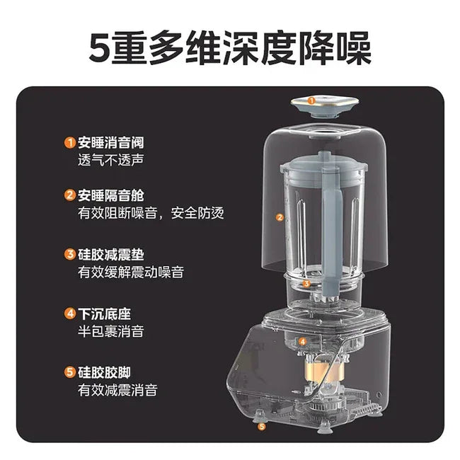 Joydeem High Speed Blender JD-J09, 1.5L large capacity - YOURISHOP.COM