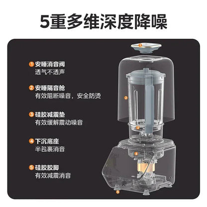 Joydeem High Speed Blender JD-J09, 1.5L large capacity - YOURISHOP.COM