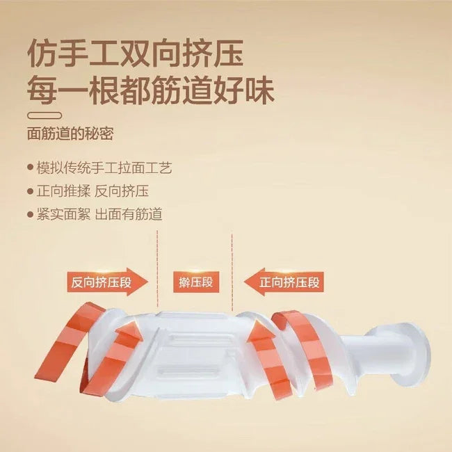 Joydeem Noodle Machine JD-NL21, household noodle pressing machine - YOURISHOP.COM