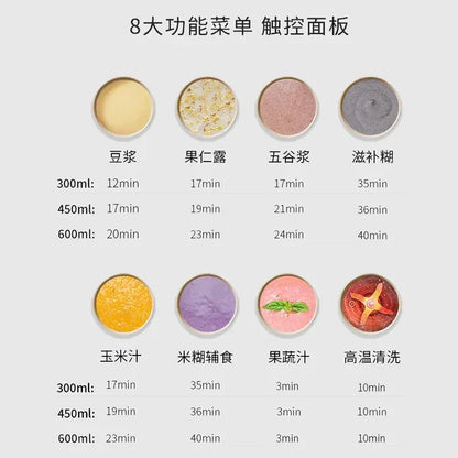 Joydeem Soymilk Maker JD-PB270 - YOURISHOP.COM