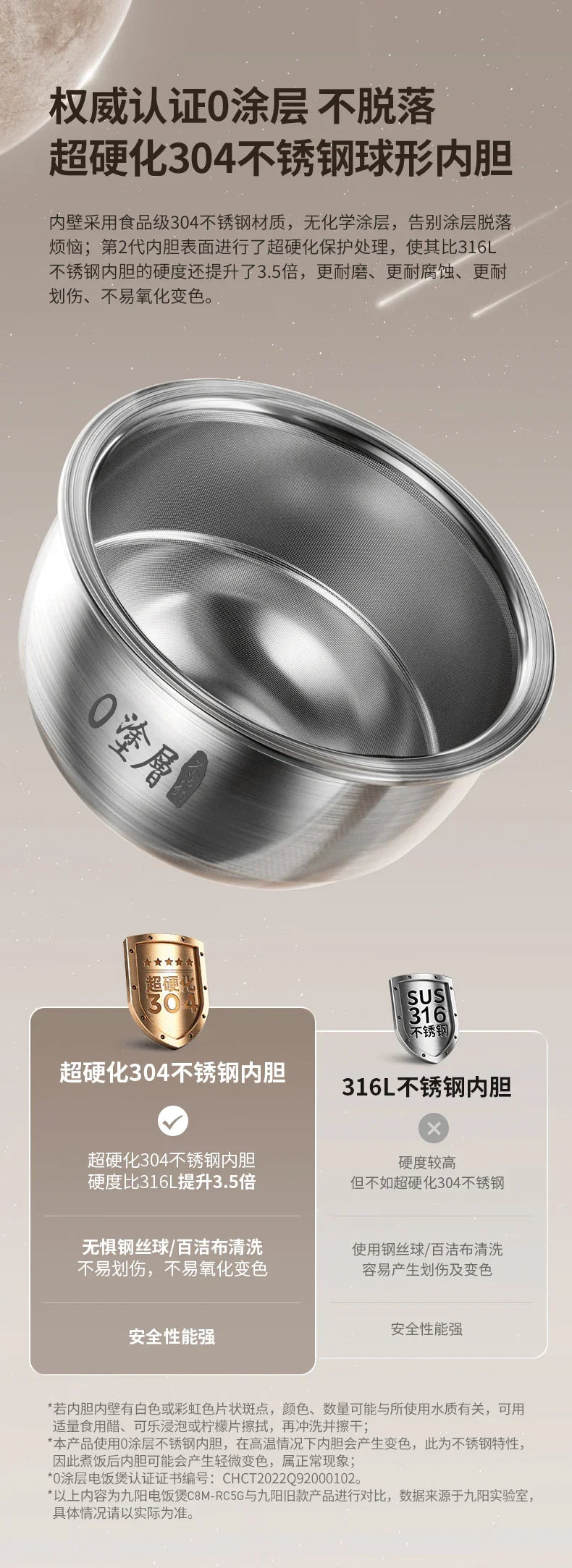 Joyoung rice cooker C8M-RC5G | 0-coating 304 stainless steel inner pot | IH heating | 4L - YOURISHOP.COM