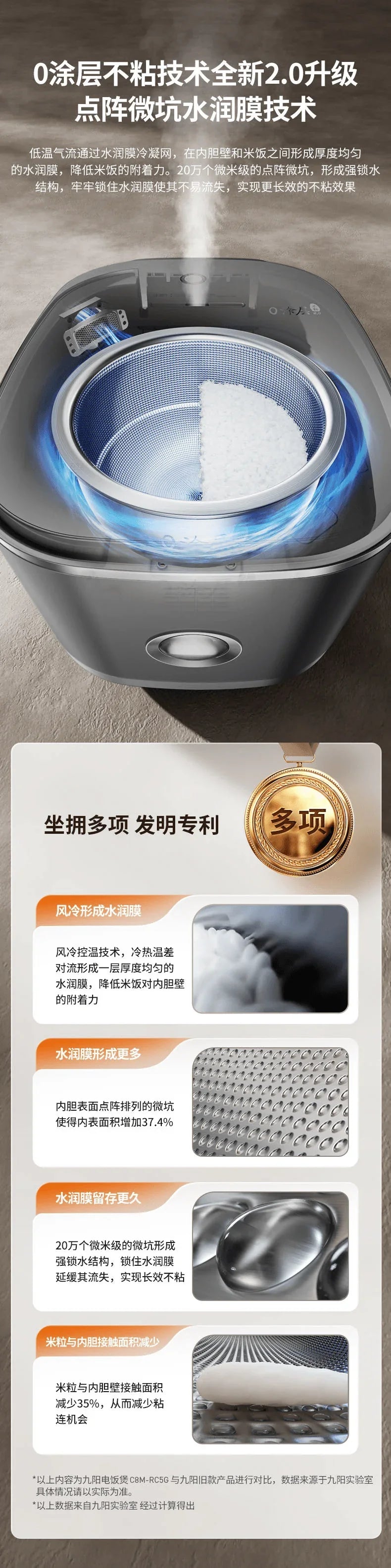 Joyoung rice cooker C8M-RC5G | 0-coating 304 stainless steel inner pot | IH heating | 4L - YOURISHOP.COM