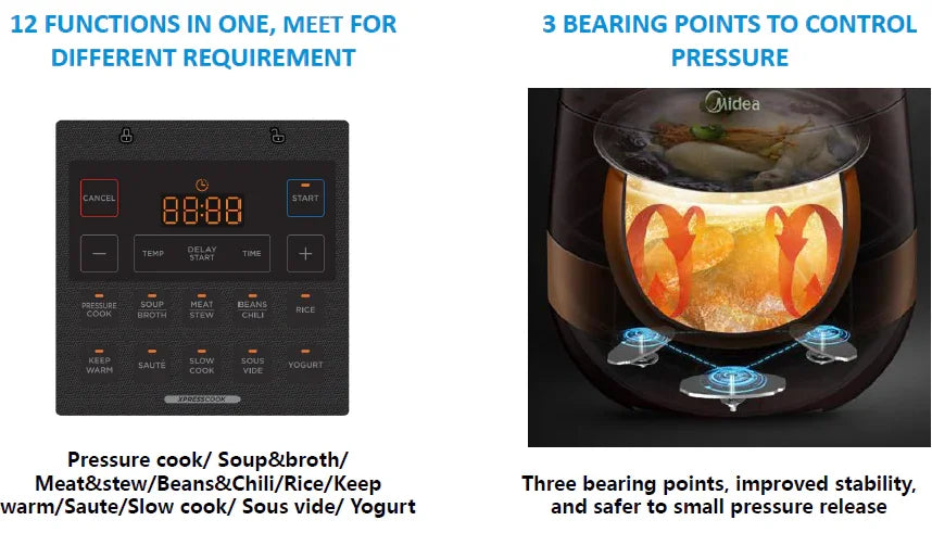 Midea Pressure Cooker MY-CS627 | Multiple Functions | 6 L | Yourishop.com - YOURISHOP.COM