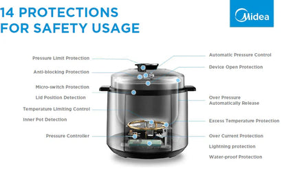 Midea Pressure Cooker MY-CS627 | Multiple Functions | 6 L | Yourishop.com - YOURISHOP.COM