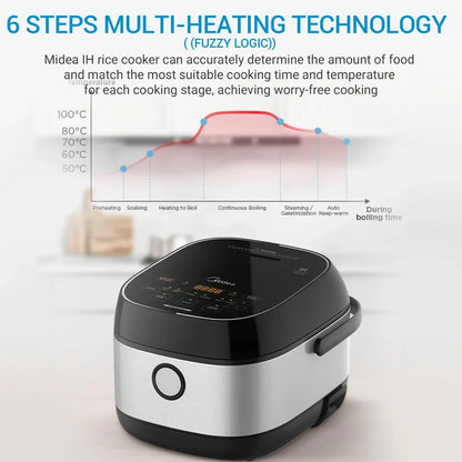 Midea Rice Cooker MRI301B0ADKL | Induction Heating | Fuzzy Logic | 3L Non-Stick Inner Pot - YOURISHOP.COM
