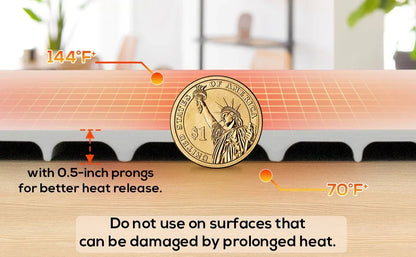 Multifunctional Warming Pad YNC-01】Keep Your Food Warm Anytime - YOURISHOP.COM