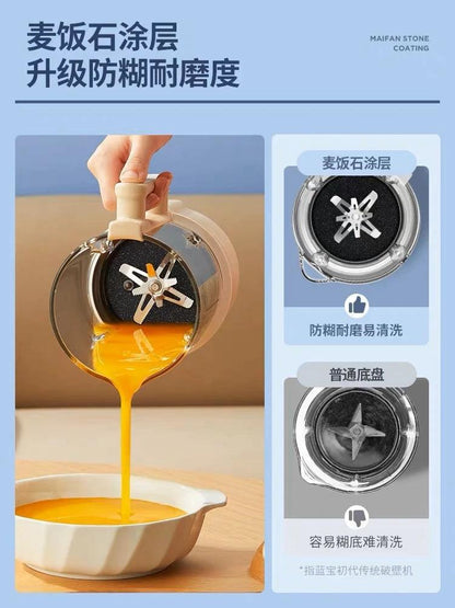 Poros High Speed Blender PB05S, multi-functional, large capacity 1600 ml - YOURISHOP.COM