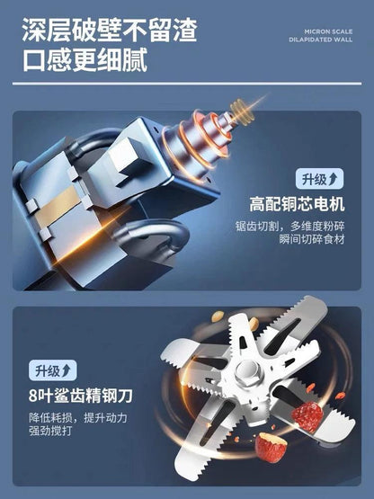 Poros High Speed Blender PB05S, multi-functional, large capacity 1600 ml - YOURISHOP.COM