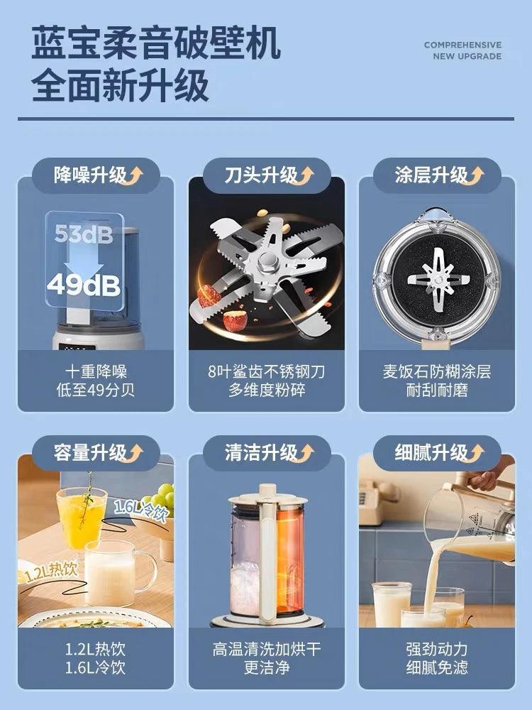 Poros High Speed Blender PB05S, multi-functional, large capacity 1600 ml - YOURISHOP.COM