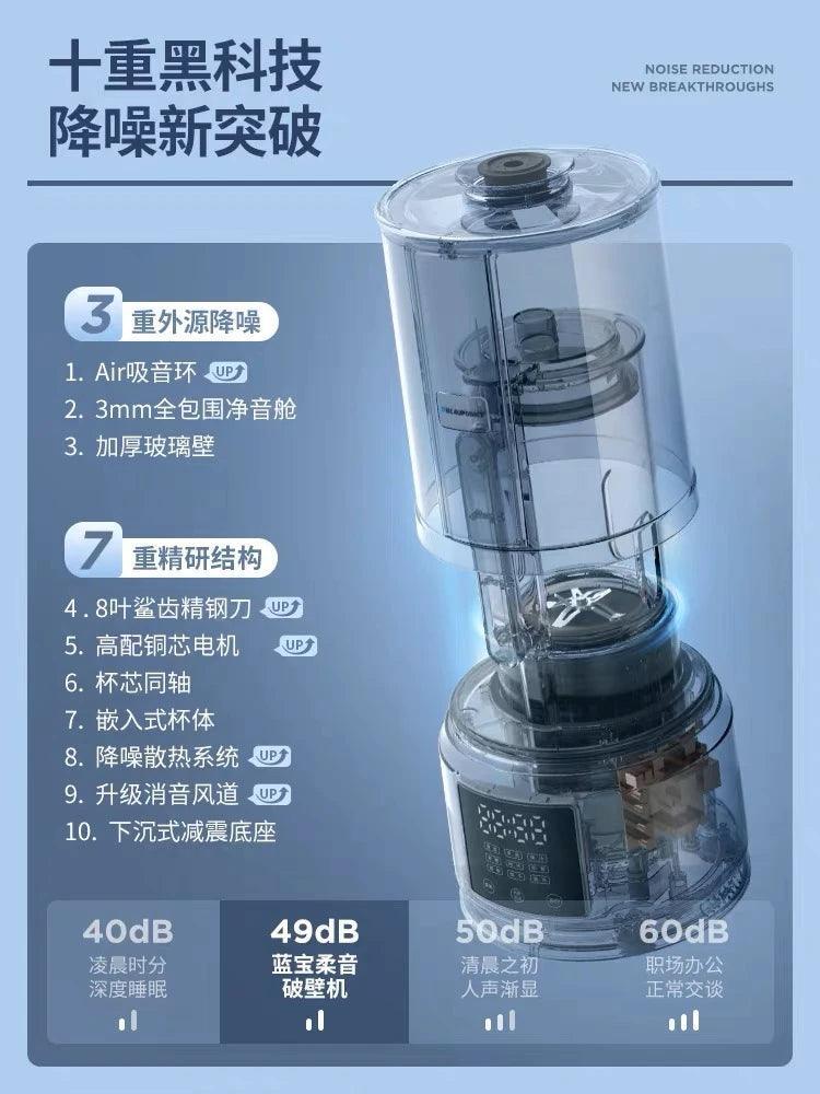 Poros High Speed Blender PB05S, multi-functional, large capacity 1600 ml - YOURISHOP.COM