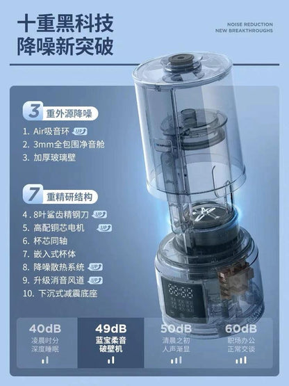 Poros High Speed Blender PB05S, multi-functional, large capacity 1600 ml - YOURISHOP.COM