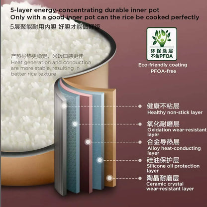 SUPOR Rice Cooker SH40HP69US | 4L Capacity | Multiple Functions | Yourishop.com - YOURISHOP.COM