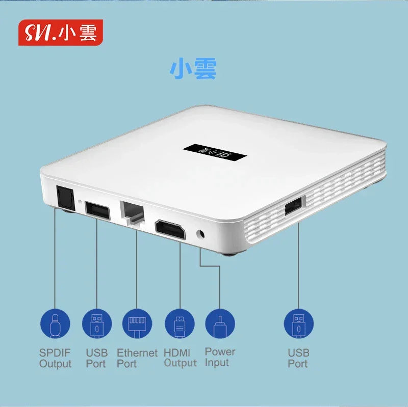 SVICloud Tv Box 10S – Global TV & HD Streaming | YOURISHOP.COM SVICloud Tv Box 10S – Global TV & HD Streaming | YOURISHOP.COM